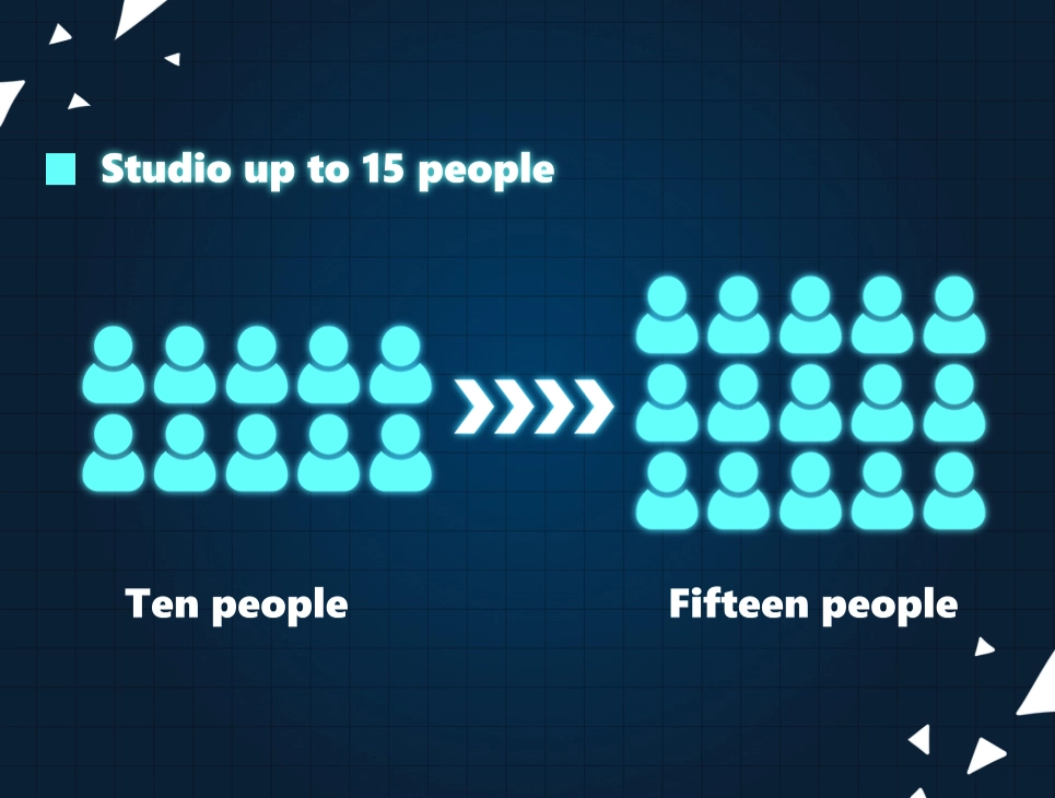 Studio up to 15 people